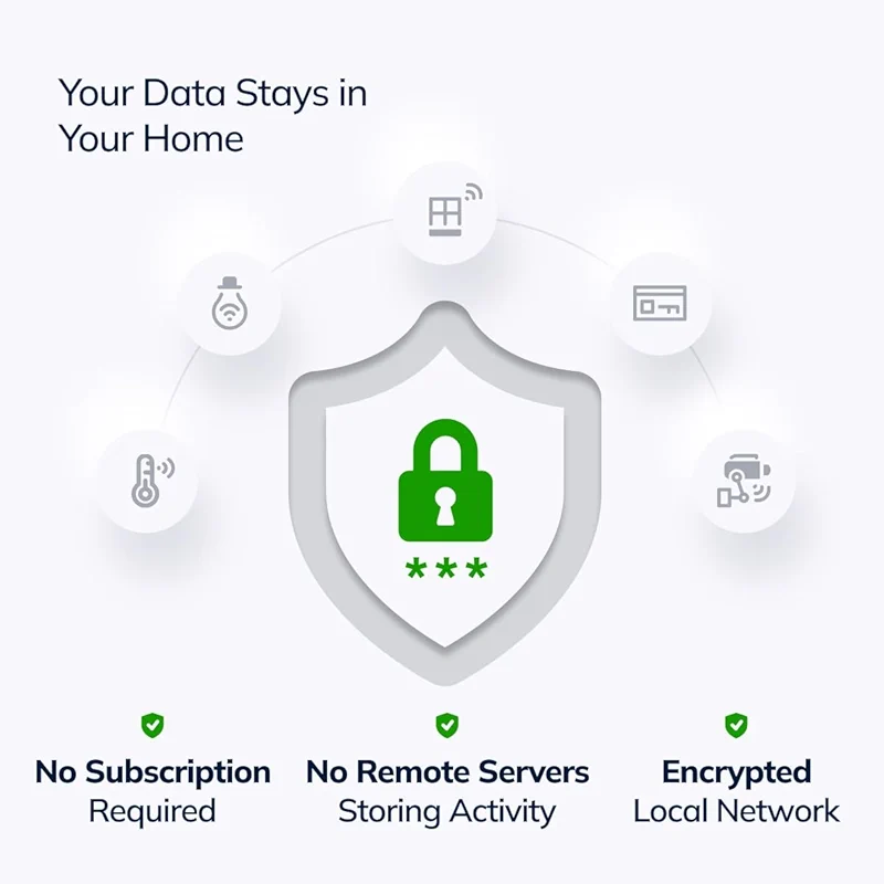 Hubitat Elevation C-8 Pro Smart Home Hub – Latest Platform Updates – — image 2