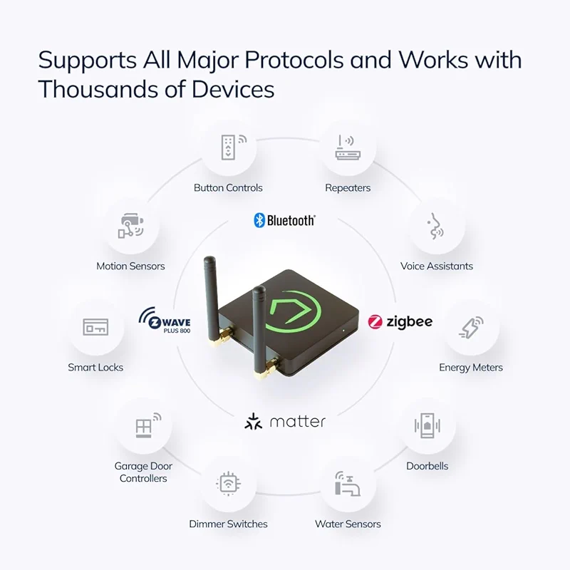 Hubitat Elevation C-8 Pro Smart Home Hub – Latest Platform Updates – — image 3