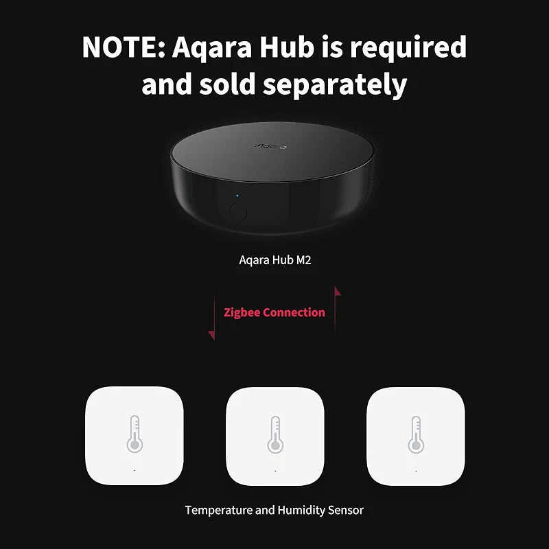 Zigbee Temperature and Humidity Sensor-3 Pack — image 6