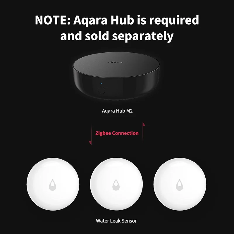 Water Leak Sensor 3 Pack — image 5