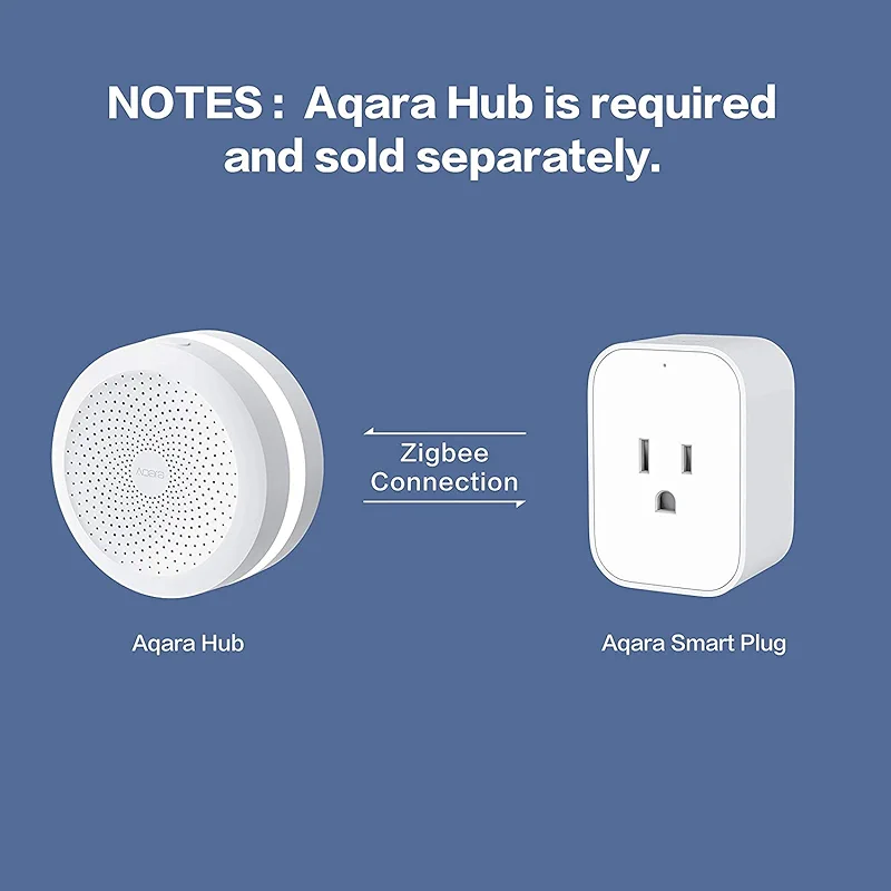 Aqara Zigbee Smart Plug with Energy Monitoring — image 6