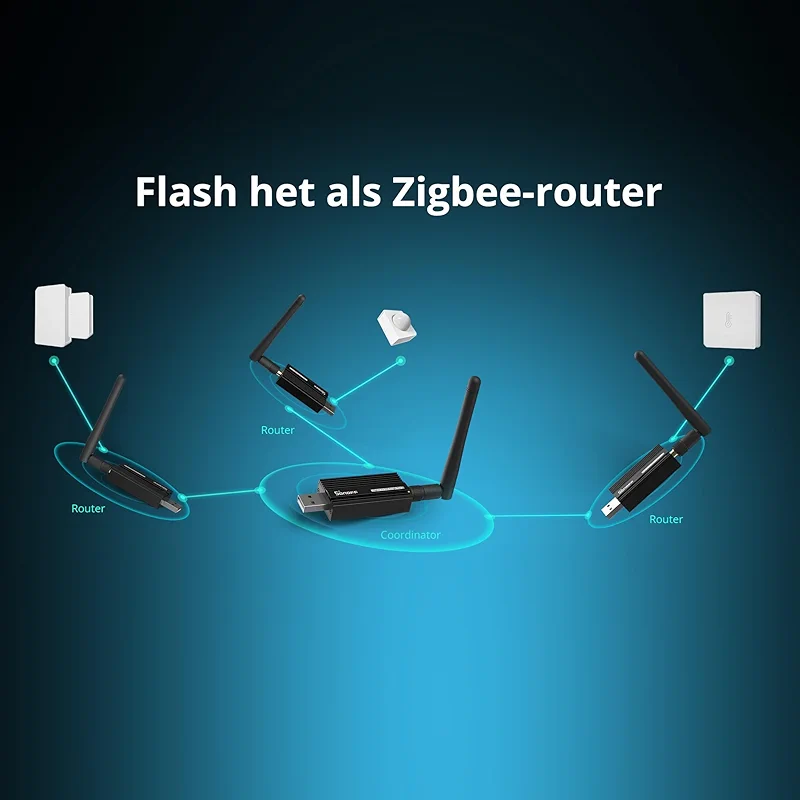 SONOFF Zigbee 3.0 USB Dongle Plus-E Gateway — image 7