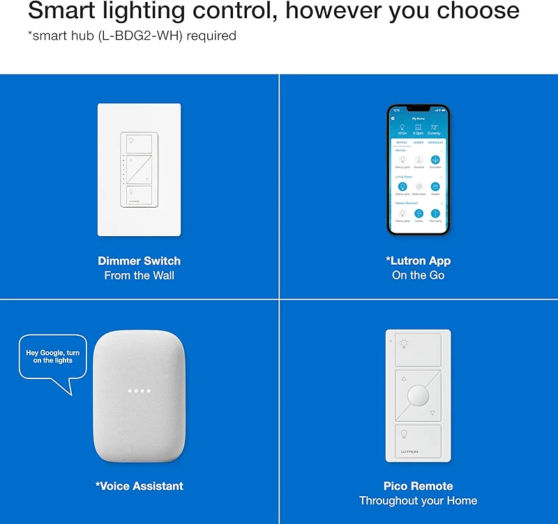 Lutron Caseta 3 Way Smart Dimmer Light Switch Kit — image 6
