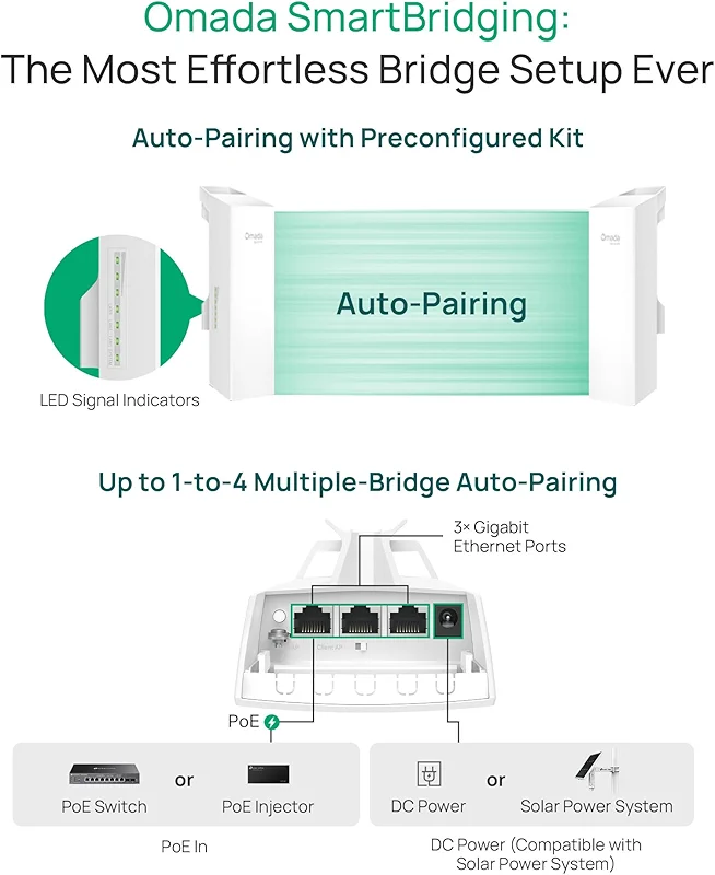 TP-Link Omada Point to Point Wireless Bridge Outdoor - 5GHz — image 3
