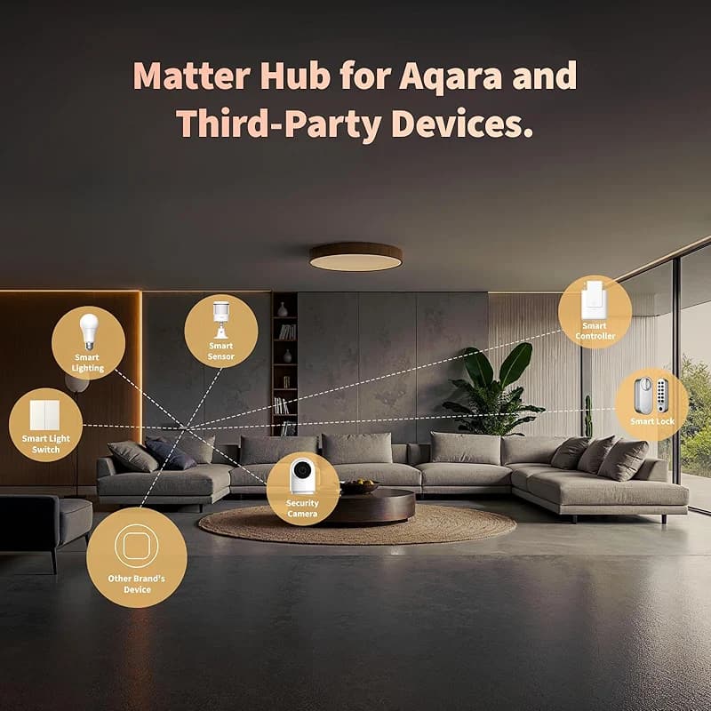 Aqara Zigbee Temperature and Humidity Sensor & Zigbee Hub Kits — image 6