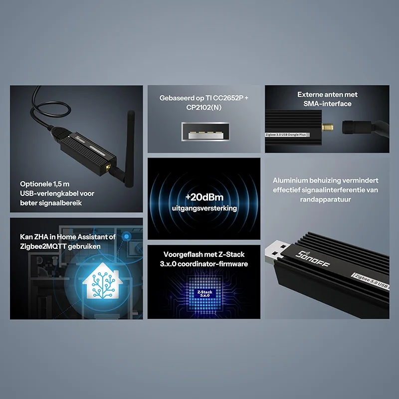 SONOFF Zigbee 3.0 USB Dongle Plus Gateway — image 6