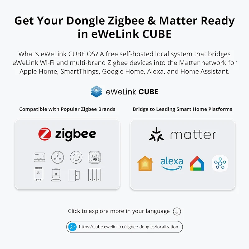 SONOFF Zigbee 3.0 & Thread Dongle Lite (EFR32MG21) | USB Stick Coordinator — image 2