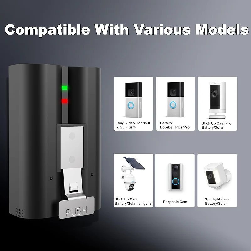 Lesaps 2-Pack Replacement Battery for Ring Doorbell - 7200mAh Rechargeable — image 4