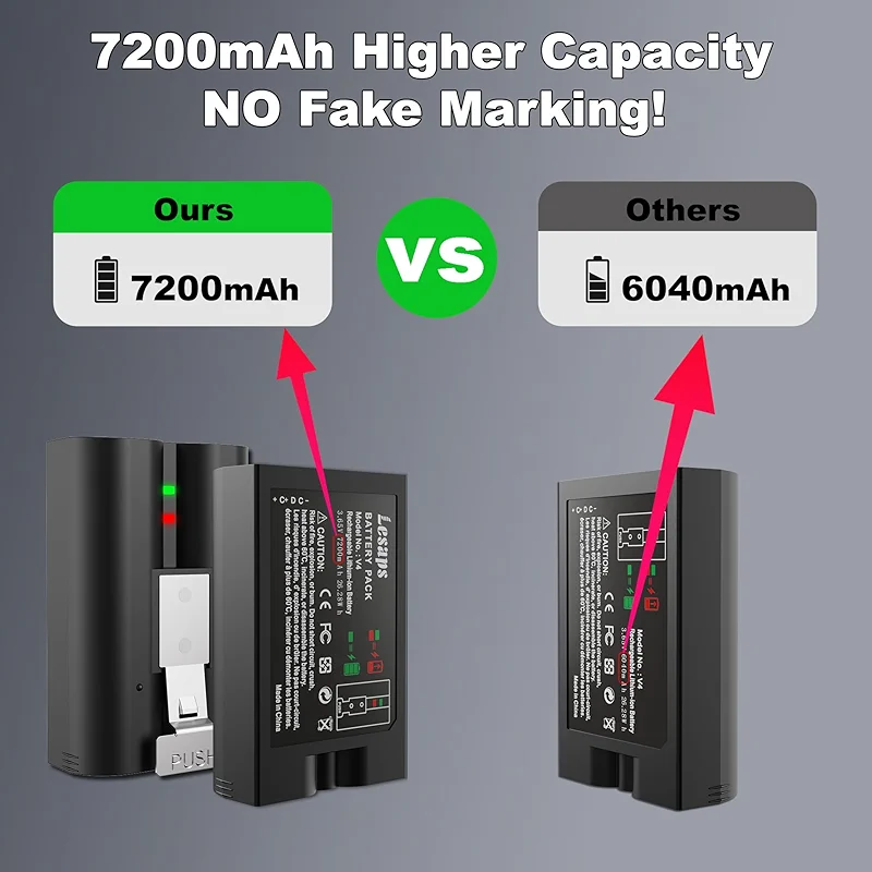 Lesaps 2-Pack Replacement Battery for Ring Doorbell - 7200mAh Rechargeable — image 3
