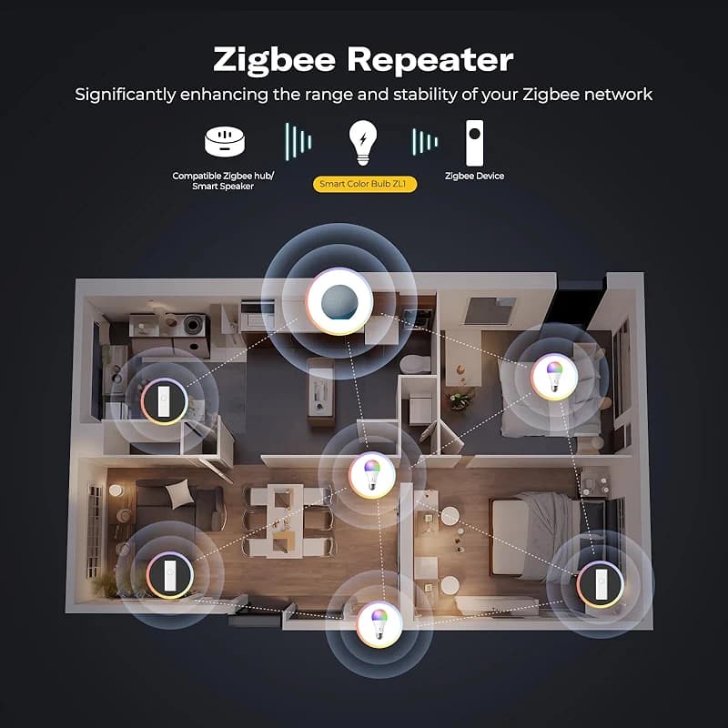 THIRDREALITY Zigbee Smart Color Bulb ZL1 4Pack — image 7