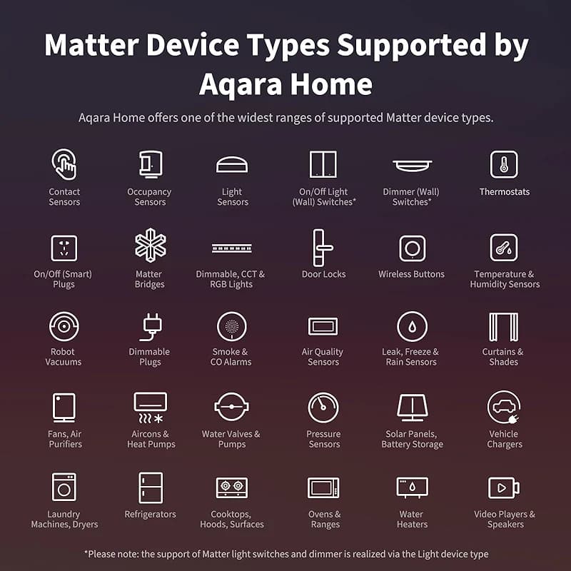 Aqara Smart Home Hub M3 for Advanced Automation — image 4