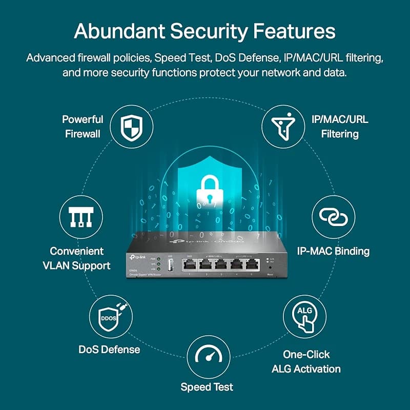 TP-Link ER605 V2 Wired Gigabit VPN Router — image 5