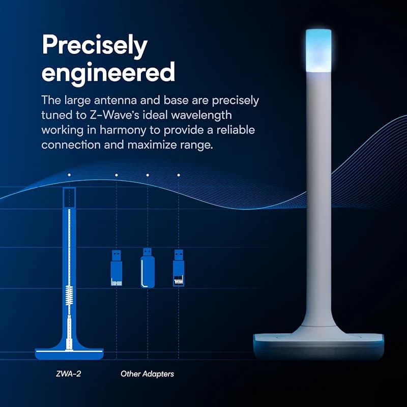 Home Assistant Connect ZWA-2 | Connect Z-Wave devices to Home Assistant | — image 6