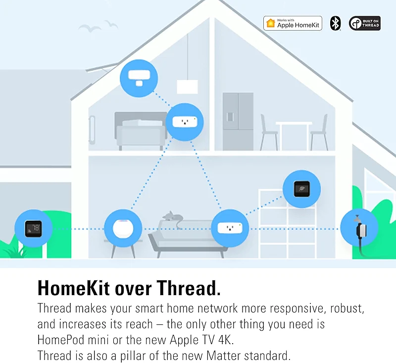 Eve Room - Indoor air Quality Sensor to Monitor air Quality (VOC) — image 2