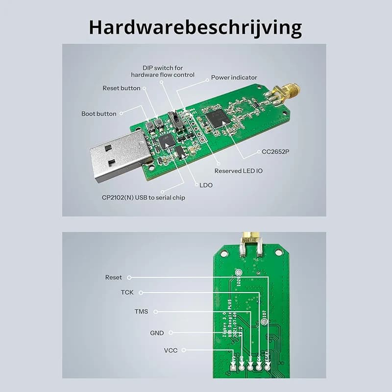 SONOFF Zigbee 3.0 USB Dongle Plus Gateway — image 3