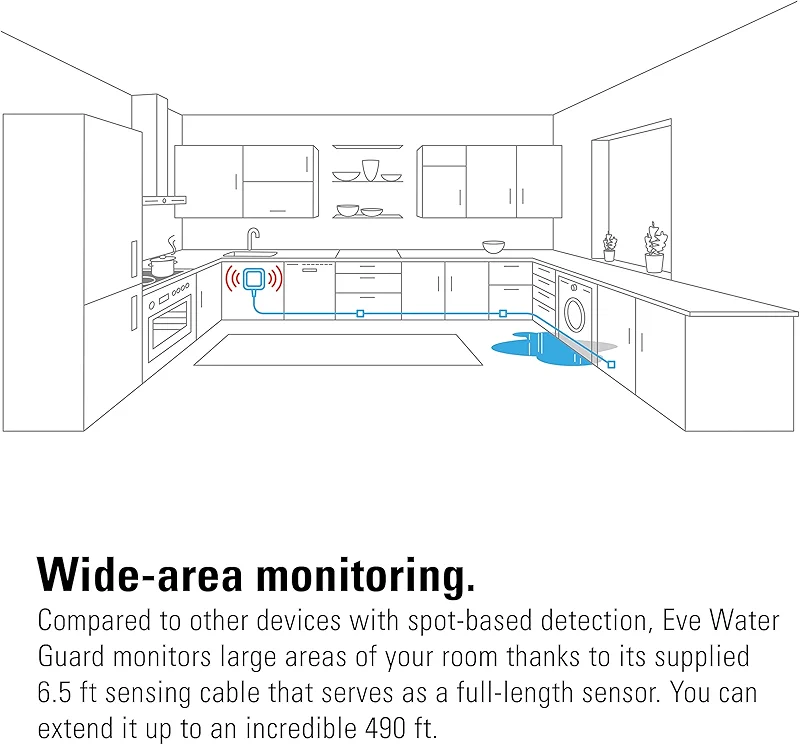 Eve Water Guard - Smart Home Water Leak Detector — image 2