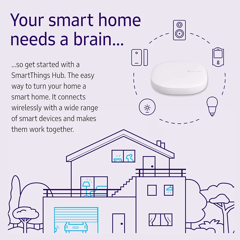 SmartThings Hub 3rd Generation [GP-U999SJVLGDA] Smart Home Automation Hub — image 2