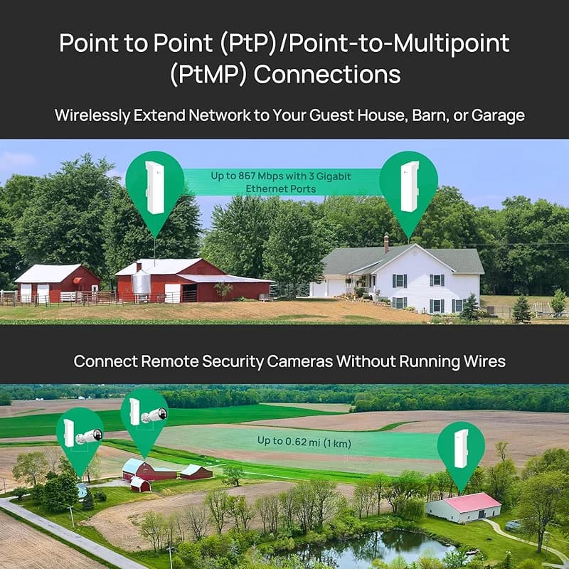 TP-Link Omada Point to Point Wireless Bridge Outdoor - 5GHz — image 6