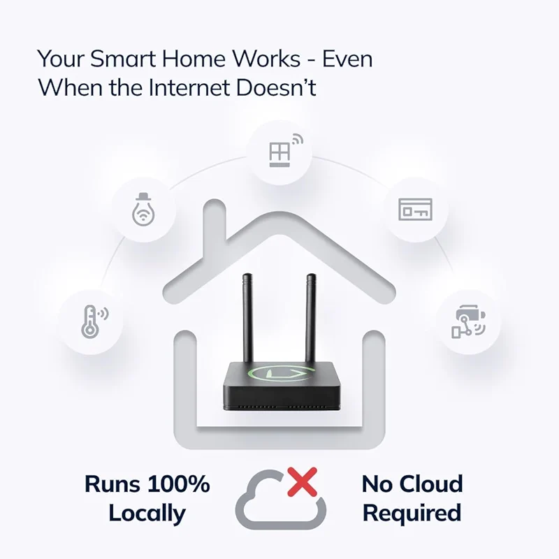 Hubitat Elevation C-8 Pro Smart Home Hub – Latest Platform Updates –
