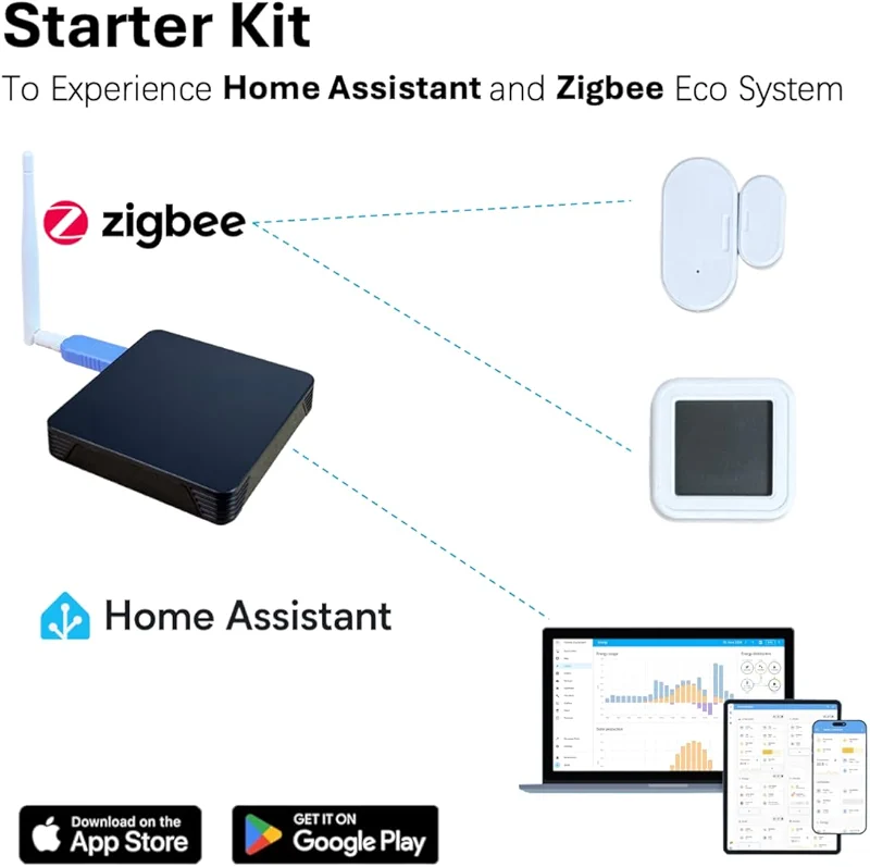 Home Assistant | HA70 Starter Kit - Pre-Installed HA OS