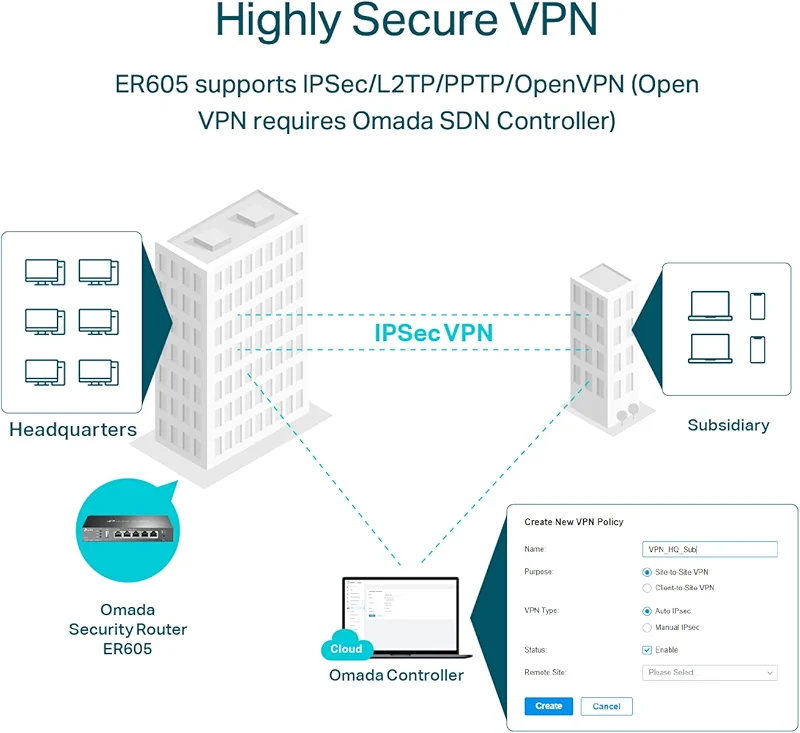 TP-Link ER605 V2 Wired Gigabit VPN Router