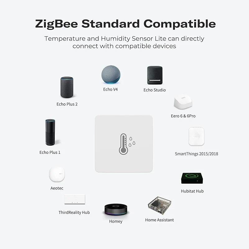 THIRDREALITY Zigbee Temperature and Humidity Sensor Lite