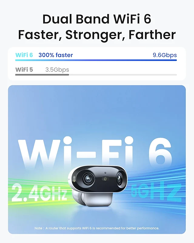 REOLINK 4K Dual-Lens 180° Outdoor Wireless Security Camera