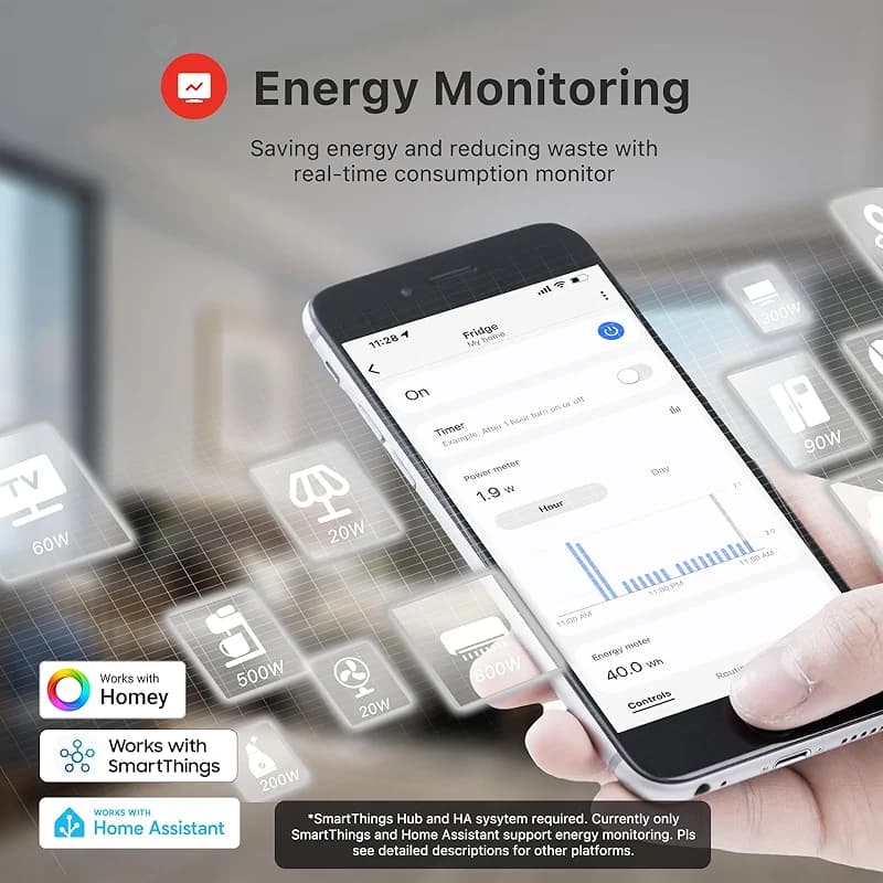 THIRDREALITY ZigBee Smart Plug 4 Pack with Real-time Energy Monitoring