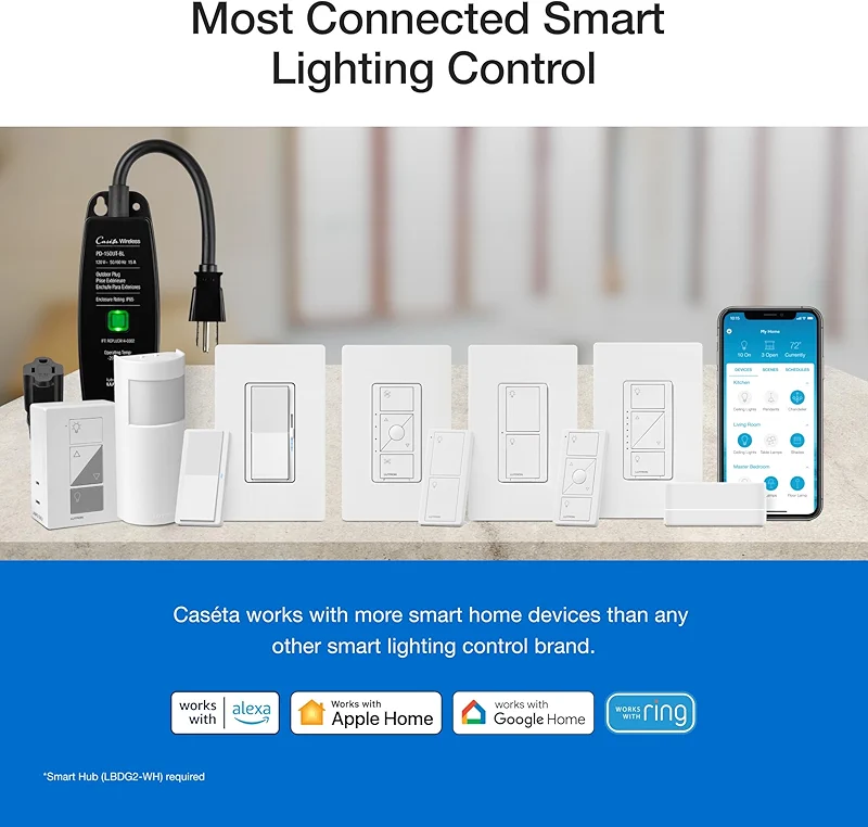 Lutron Caseta 3 Way Smart Dimmer Light Switch Kit